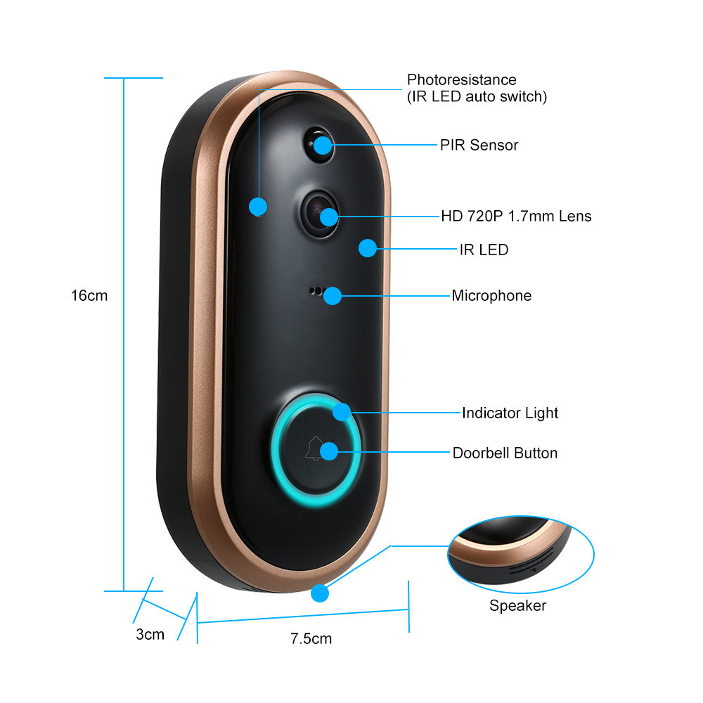 Low-power smart doorbell