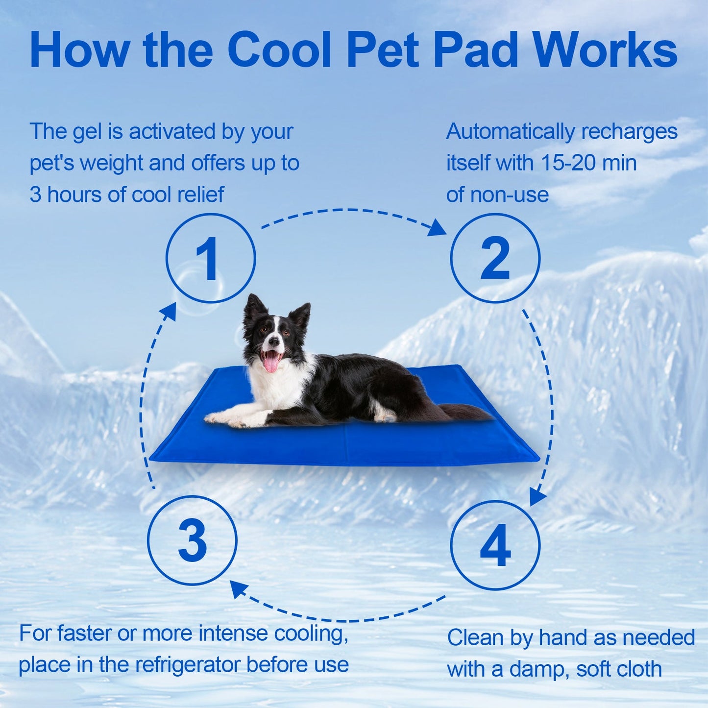 Dog Cooling Mat, Pet Cooling Mat For Dogs And Cats, Pressure Activated Cooling Pad, non-toxic